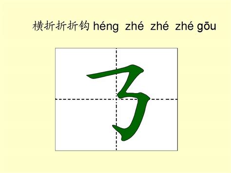 汉字的演变过程及朝代,中国字体演变先后顺序是和朝代是？-史册号