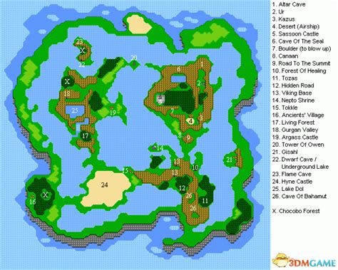 最终幻想3全地图坐标一览 FF3全世界地名中英对照表_3DM单机