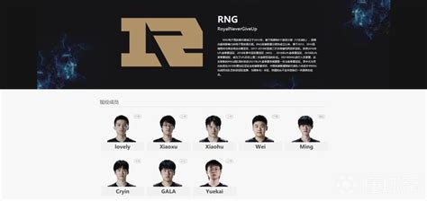 英雄联盟官网更新：二队中单Yuekai回归RNG大名单