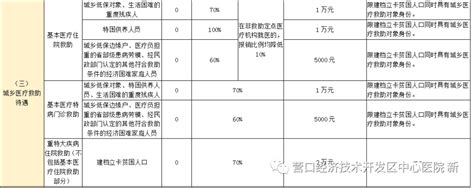 黄冈SEO优化公司-武汉华企在线信息技术有限公司-258企业信息