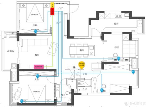 家庭组网/全屋覆盖 - 知乎