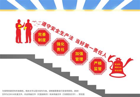 安全生产楼梯文化墙,党建展板,宣传展板模板,设计,汇图网www.huitu.com