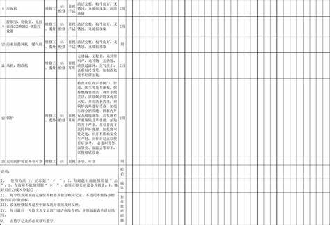 自动化设备维护保养计划表