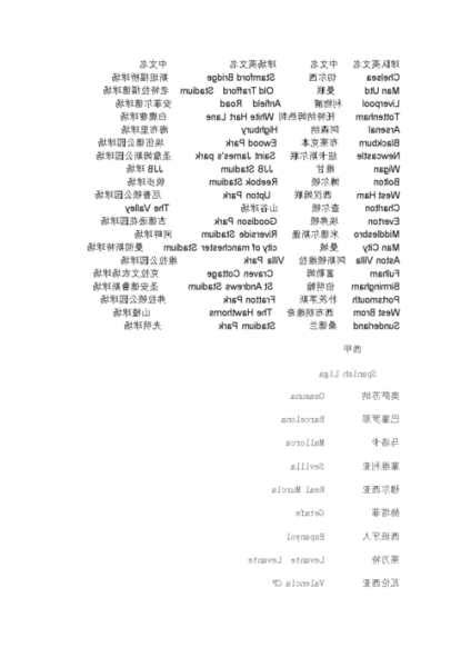 中文谐音3500单词大全 ,英语中文谐音大全 - 英语复习网
