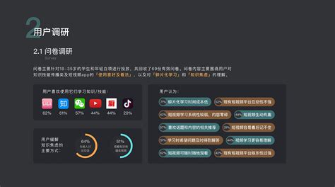 【中国产品设计大赛赛季二】知识分享类设计平台|UI|交互/UE|tanl217 - 原创作品 - 站酷 (ZCOOL)