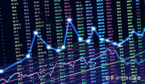 中国股市：老股民股市几十年总结出的炒股技巧，卖出技巧实战 - 知乎
