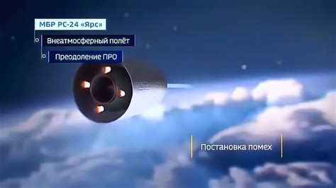 3D动画告诉你，洲际导弹发射全过程