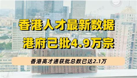 香港人才政策最新获批数据通报：香港入境处共收到8.4万宗申请，已批出4.9万宗