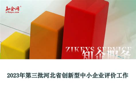 2023年第三批河北省创新型中小企业评价工作_知企网