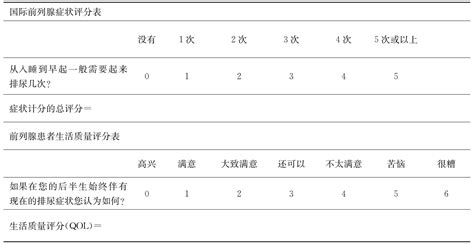 如何判断基金风险是高还是低，有哪些方法？R1、R2、R3、R4、R5这五个等级什么意思-基金-金融界