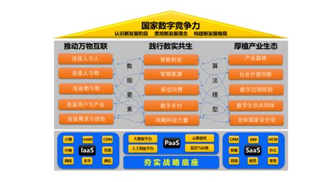 贵港港北区社区网格管理平台-社区网格管理系统开发-社区网格管理平台开发公司 - 新狐科技