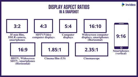 Mastering Aspect Ratios in Photography