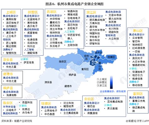 【建议收藏】重磅！2022年杭州市集成电路产业链全景图谱__财经头条