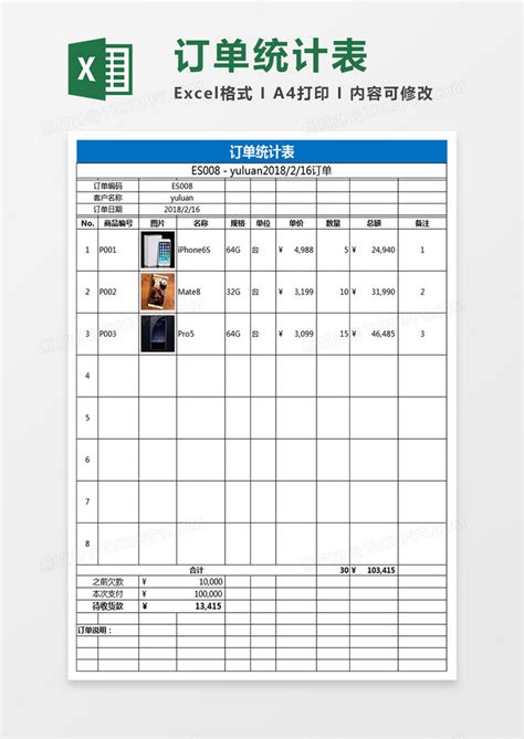 销售订单明细表范本Excel模板下载_熊猫办公