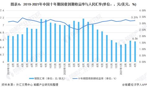 图片市场分析报告_2019-2025年中国图片行业分析与发展前景分析报告_中国产业研究报告网