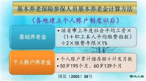 退休金计算公式2021年(2022退休计算表)_学习经验_好上学