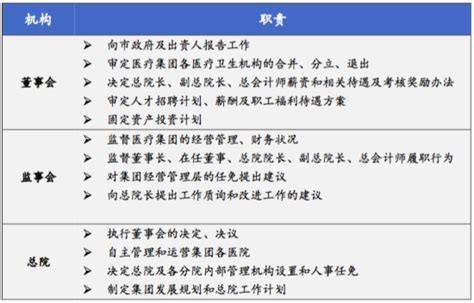 重庆大学一行赴上海开展就业单位调研-资源与安全学院