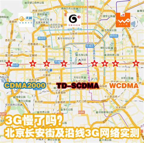 3G慢了吗？北京长安街及沿线3G网络实测_网络设备评测-中关村在线