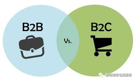 一张图看懂B2B与B2C营销的区别 - 知乎