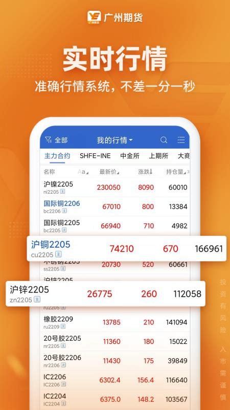 广州期货app下载安装最新版-广州期货官网版v5.6.4.0 安卓版 - 极光下载站
