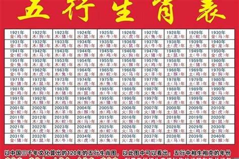 十二生肖波色表图图片
