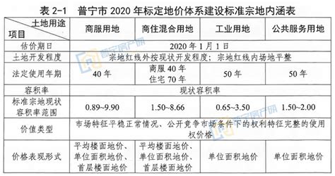 2022年深化“放管服”改革优化营商环境，福建南平公安这样做…… - 中国网