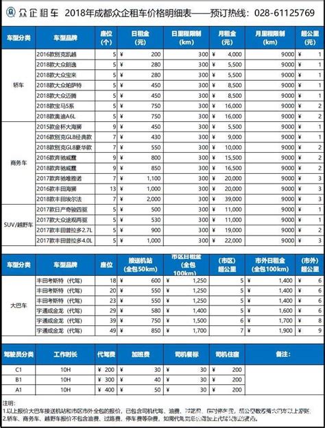 安庆2020材料价格信息_2023年安庆2020材料价格信息资料下载_筑龙学社