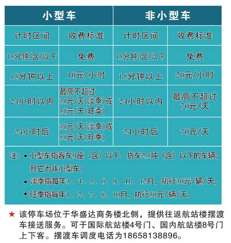 杭州市急救中心院前急救收费票据可通过手机短信获取啦！