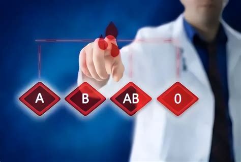 四大血型各有各自的特点,你是什么血型?不妨对照一下