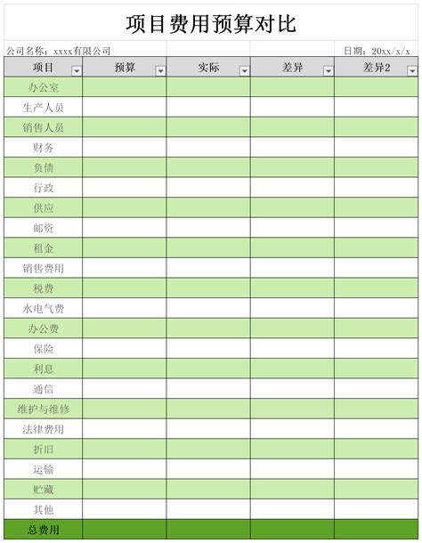 项目费用预算表免费下载_项目费用预算表格模板下载-华军软件园