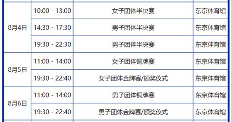 2021东京奥运会乒乓球赛程时间表 东京奥运会中国队乒乓球参赛名单_万年历