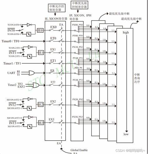 王者服务器中断进不去(王者今天服务器为什么进不去了)