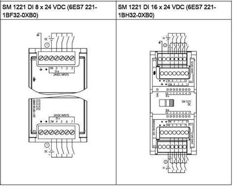 S7-1200 CPU模块接线图 | 学自动化