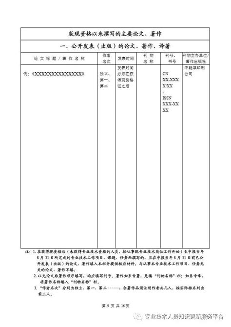 2023年广东助理、中级、高级职称评审申报时间及材料提交时间通知 - 广州锐狮咨询-广东省职称评审