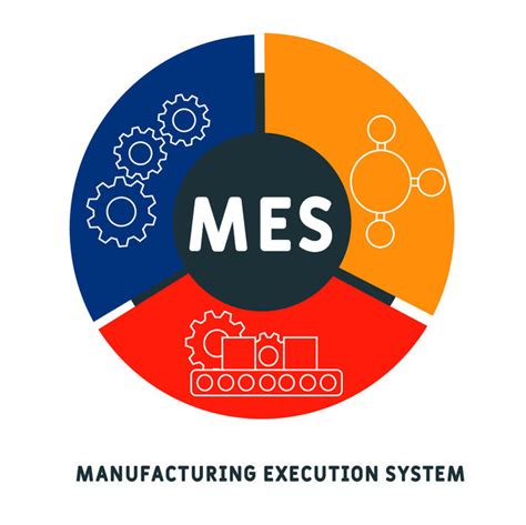 MES厂商一览 - 模具管理软件丨电子MES丨MES系统厂家丨汽车零部件MES系统 苏州微缔软件股份有限公司官网