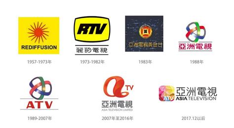 香港亚视推出全新品牌LOGO：钻石能否永恒-logo11设计网