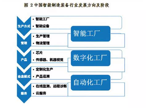 国家级制造业单项冠军名单公布，展化化工入围！ - 福建省展化化工有限公司