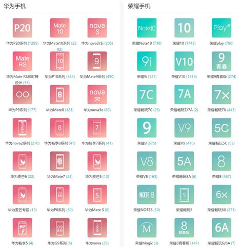 手机软件分类，喜欢颜色分类和功能分类的人，最大区别是什么？__财经头条