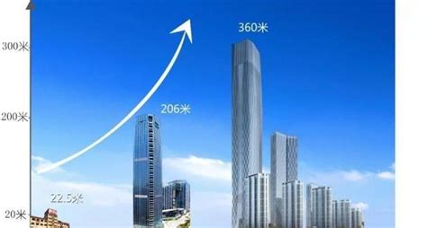 日照第一高楼简史：望海楼到海韵大厦，22.5米到360米