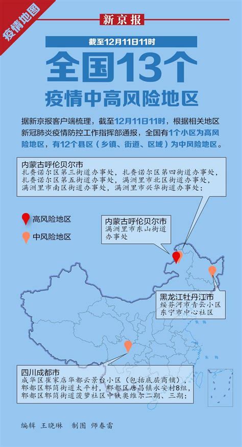 北京28个疫情中高风险地区地图来了！_中国国情_中国网