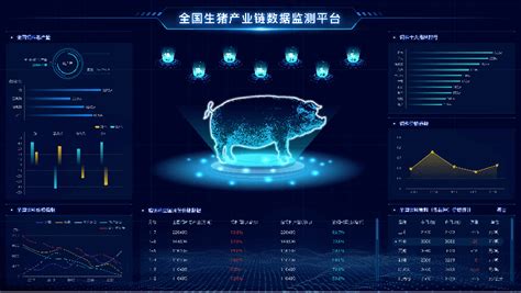 大势所趋“互联网+畜牧业” - 行业新闻 - 北京东方迈德科技有限公司