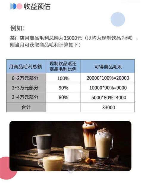 2020年中国咖啡品牌格局及咖啡行业发展趋势分析：预计2023年中国人均咖啡消费超过10杯[图]_智研咨询