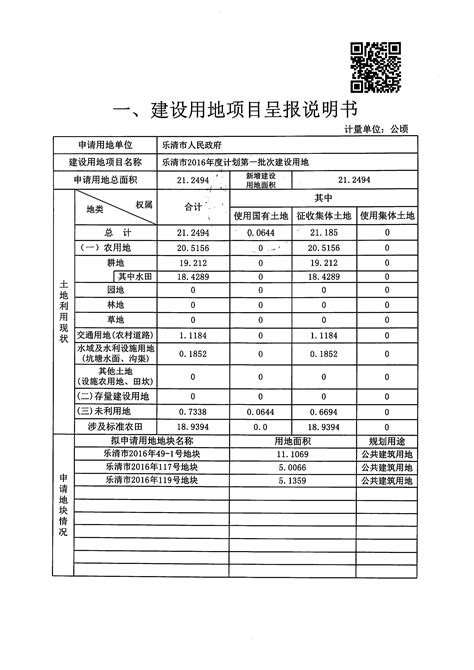 乐清市虹桥职业技术学校2023年招生简章 - 职教网