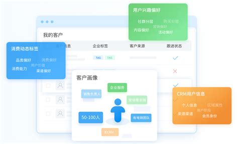 2020年营销SaaS行业典型平台分析：Adobe、询盘云、赛诺贝斯__财经头条