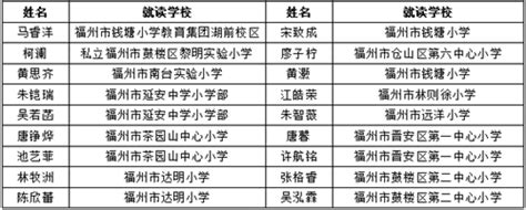 语文网课在线教育学习海报设计模板下载_学习_图客巴巴