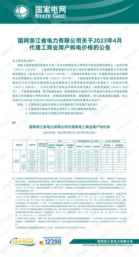 国网浙江省电力有限公司关于2022年12月代理工商业用户购电价格的公告