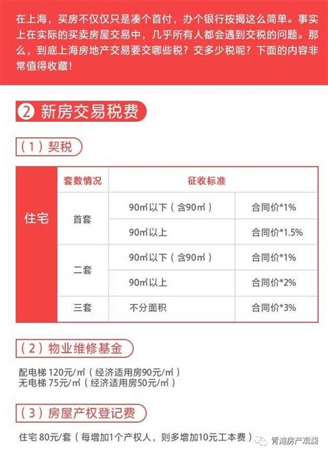 2019年上海新房、二手房交易税费大全-上海搜狐焦点