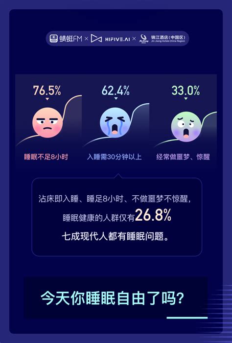 Luuna用脑电波“创作”的音乐助眠？_智能界—智能科技聚合推荐平台—引领未来智能生活