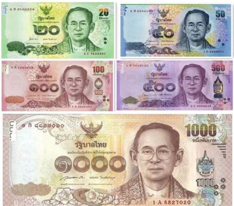 泰国 100泰铢 1978（签名11）-世界钱币收藏网|外国纸币收藏网|文交所免费开户（目前国内专业、全面的钱币收藏网站）