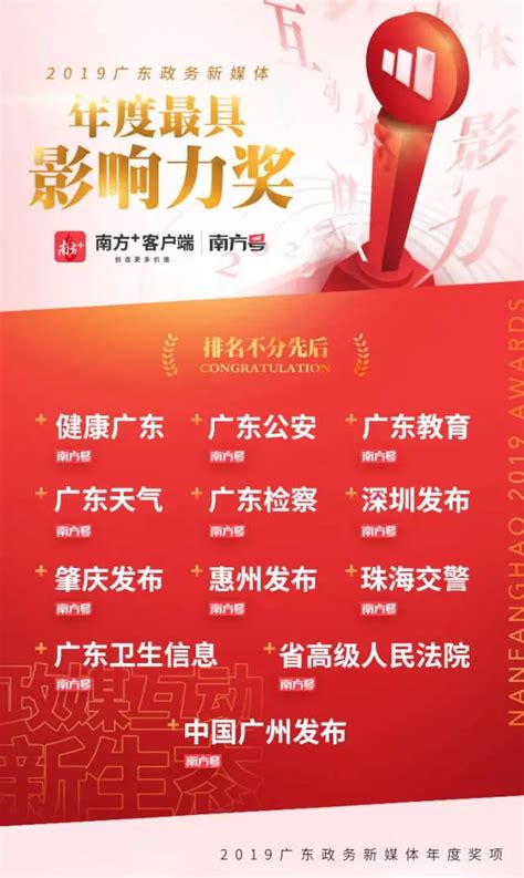 2022年广东省广播电视公益广告精品征评活动正式启动